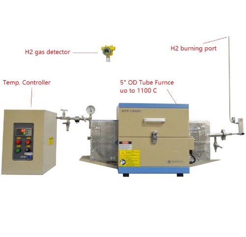 1100°C Hydrogen Gas Tube Furnace with 5&quot; Quartz Tube with H2 Detector System - OTF-1200X-S5-H2