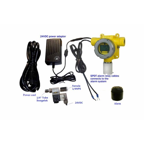 Honeywell UL Approved Sensepoint Gas Detector, EQ-XCD-H2-LD