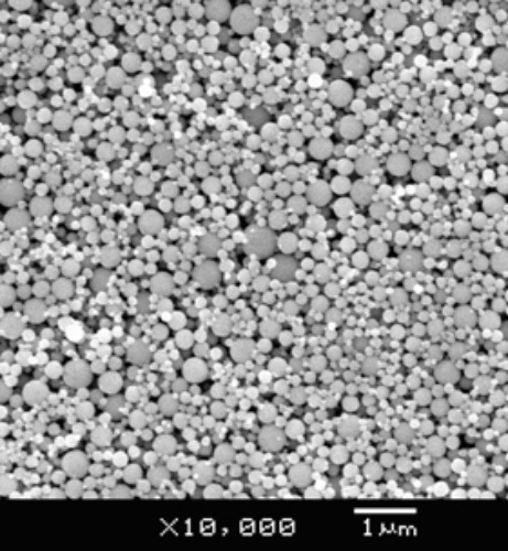 Copper Nanoparticles/Nanopowder ( Cu, 99.5%, 300nm)