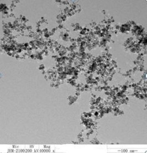 Antimony Tin Oxide Nanoparticles/ Nanopowder Dispersion (ATO, 