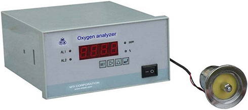 Trace Oxygen Analyzer (0.01 -3000PPM ) with KF40 Connector - EQ-W3000