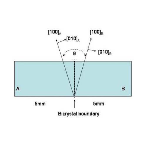 Bi-Crystal LSAT Substrate (100) 10x10x0.5 mm, 1sp, 24 Degree