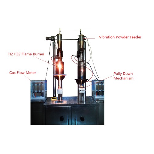 Two Channel Flame Fusion（Verneuil Process）Crystal Grower - VFF- 2000