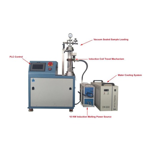 1650C Vacuum Induction Zone Melting System for Directional Solidification - EQ-SKJ-ZM1650
