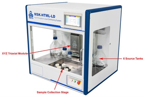 High-Throughput Liquid Distributing Robot with 1mL Pipette, Microplates, Tube &amp; Tip Refilling Racks, Laptop &amp; Software - MSK-18PE