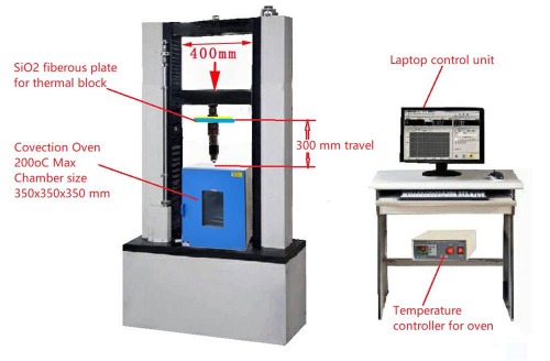5T Max. Precision Programmable Nail Penetration Tester ( 0.01 - 500mm/m) w/ Heating Oven - MSK-TE500